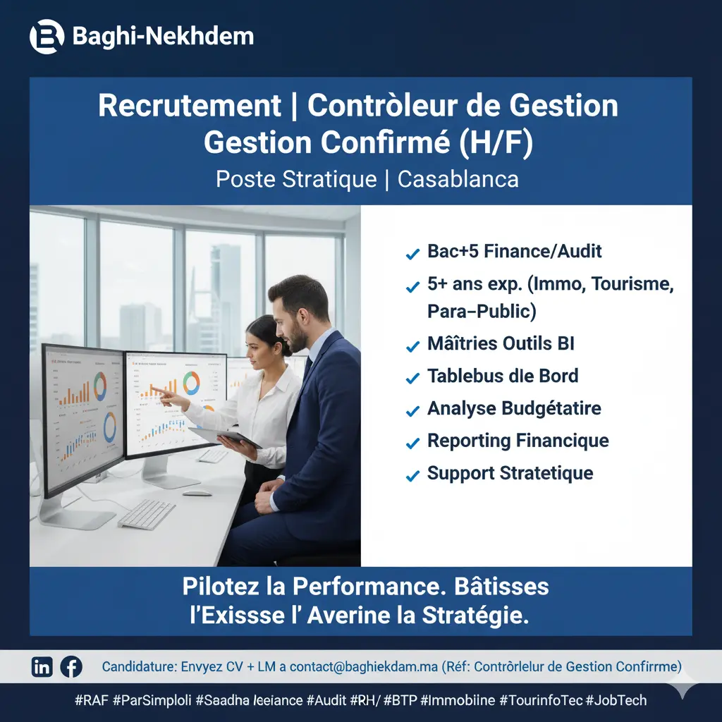Recrutement Contrôleur de Gestion Confirmé Bac+5 Finance Audit 5 ans expérience reporting BI